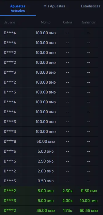 Historial de coeficientes en JetX
