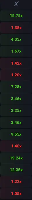 Historial de coeficientes en JetX
