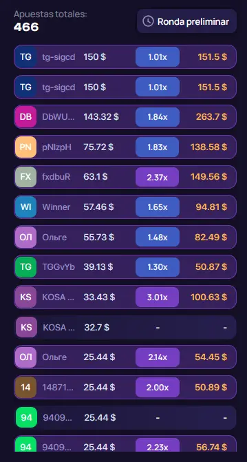 Resultados de otros jugadores en Lucky Jet